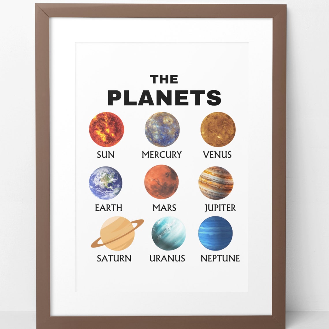 The Planets Solar System Chart Kids Educational Science Poster - Image 6