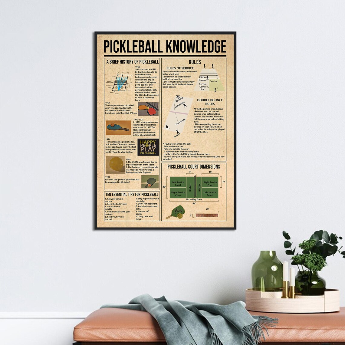 Pickleball Knowledge Poster, History, Court Dimensions, Rules - Image 3