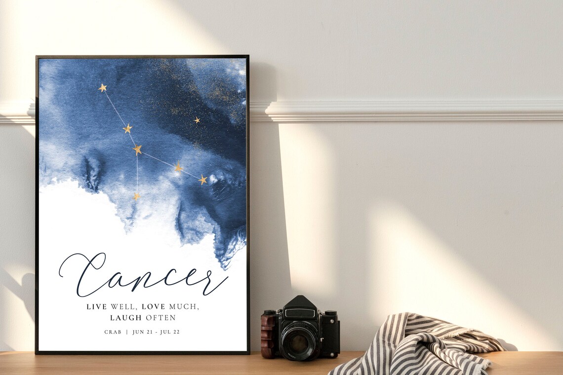 Cancer Zodiac Gold Star Constellation Navy Watercolor Motto Wall Print - Image 5
