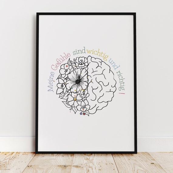 Affirmations Child Protection Gift File Mental Health Poster Classroom Preschool Positive