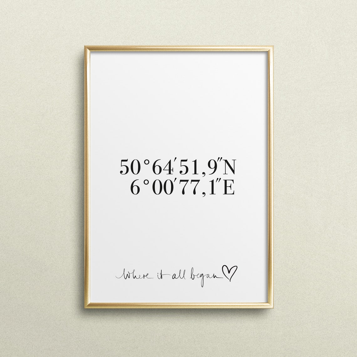 Custom Coordinates Where It All Began Sweet Couples Memory Poster