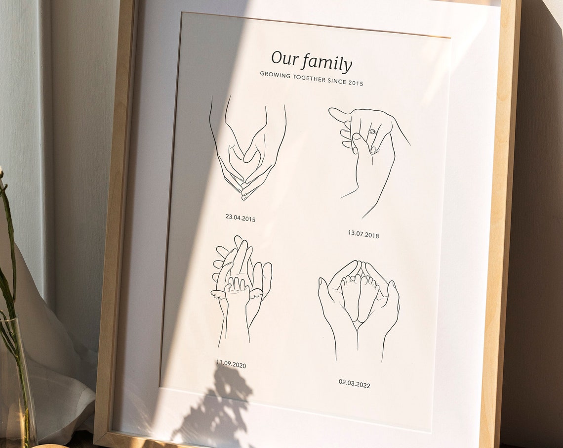 Our Family Growing Together Timeline Line Art Keepsake Poster