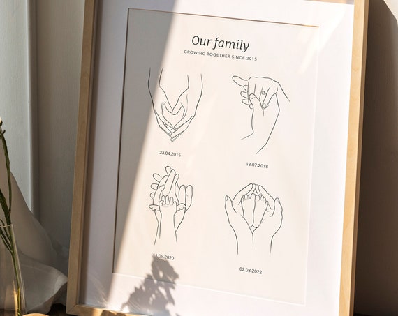 Family Story Print Mothers Day Gift Personalised Print Custom Line Drawing Gift For Mom From Daughter Son Husband Family Timeline
