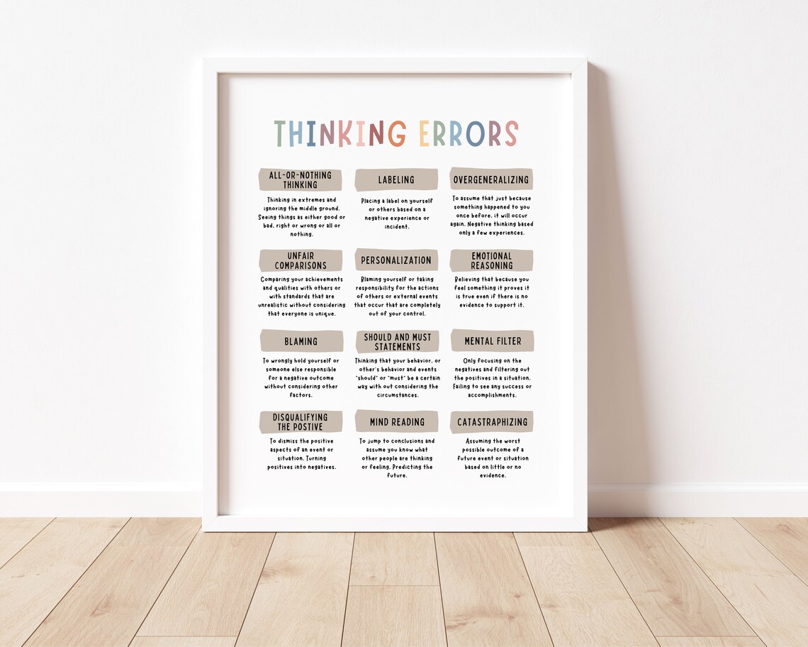 Thinking Errors Poster, Cognitive Distortions Art Print - Image 3