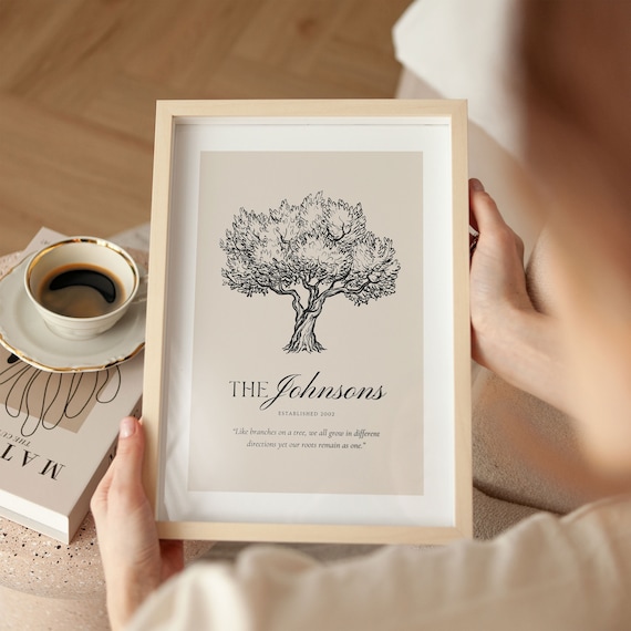 Our Family Tree Personalized Family Name Art Print