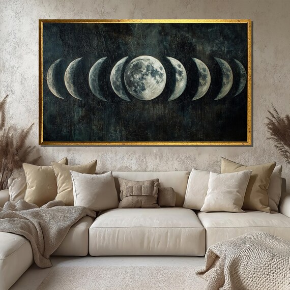 Full Moon Phase Cycle on a Dark Starry Textured Night Sky Poster