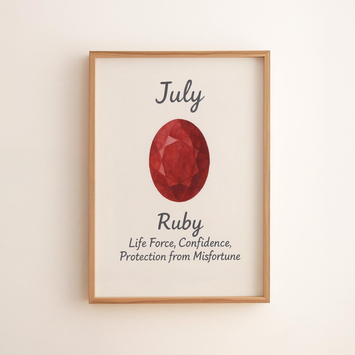 July Ruby Art Birthstone Print Zodiac Gemstone Wall Decor Vintage Style Birth Month Red Crystal Protection 136