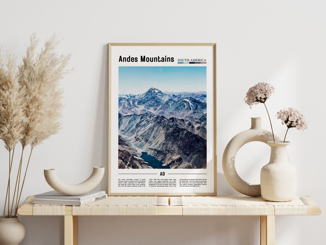 Andes Mountains South America Snow Capped Peaks Travel Poster - Image 3