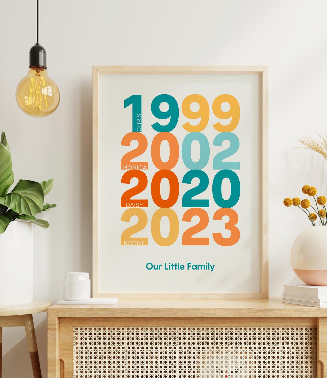 Custom Colorful Birth Years Typography Family Poster with First Names