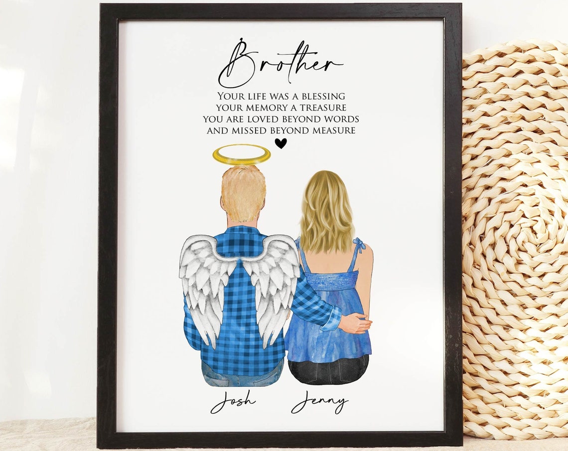 In Loving Memory Brother Angel Wings Remembrance Memorial Poster