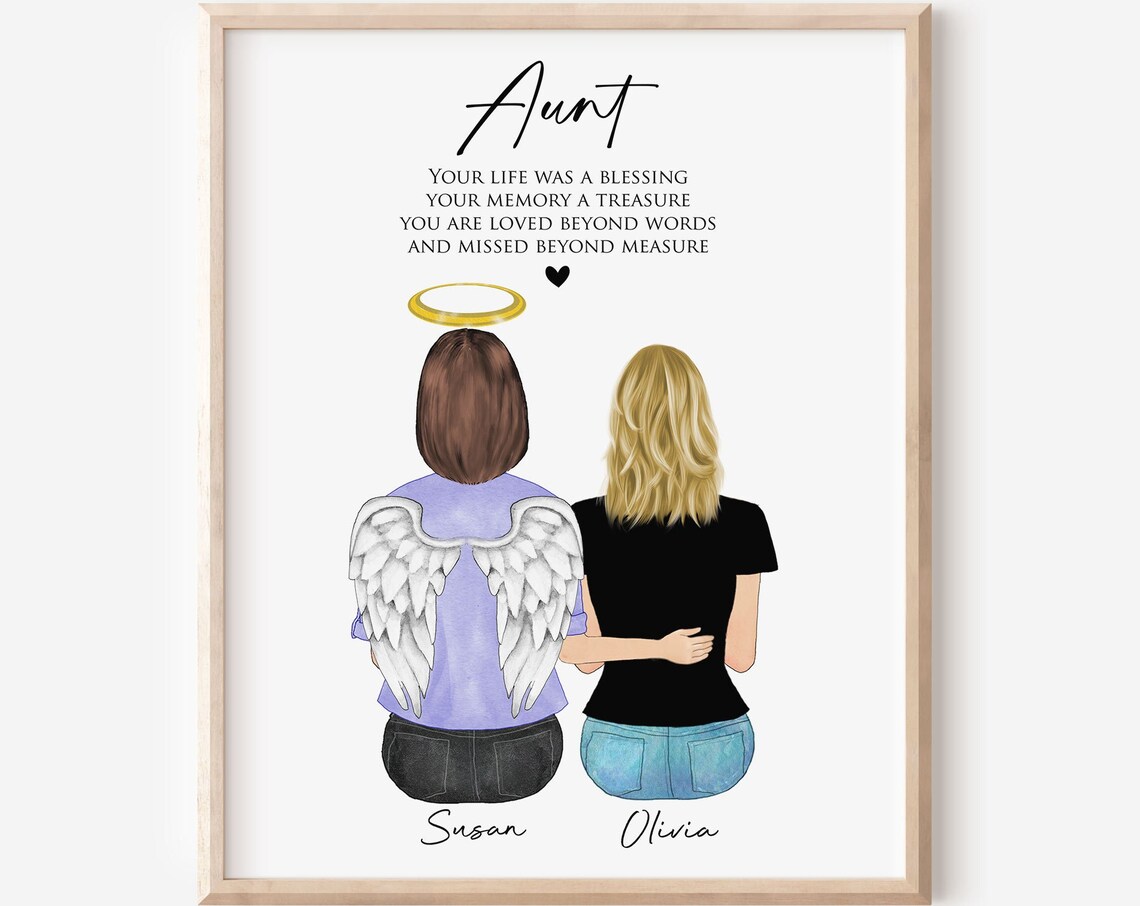 Aunt Memorial Angel Wings Remembrance In Loving Memory Keepsake Poster
