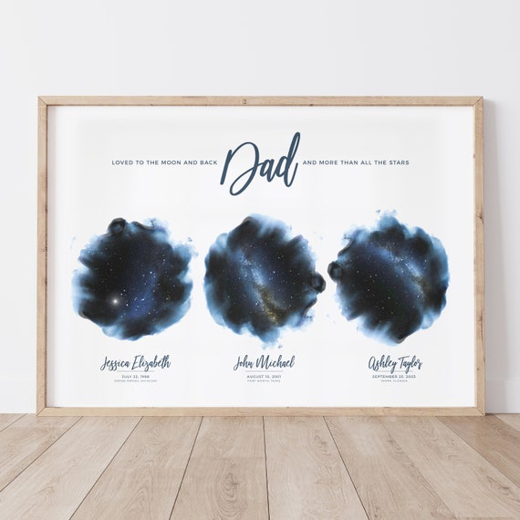 Personalized Star Map, Custom Night Sky Poster