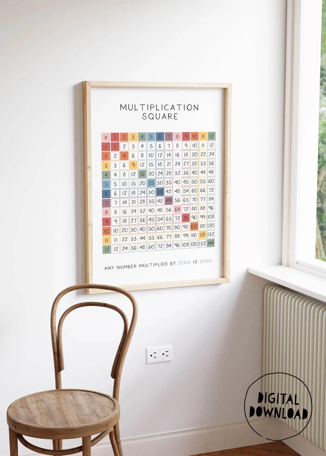 Rainbow Multiplication Chart, Educational Poster Print - Image 2