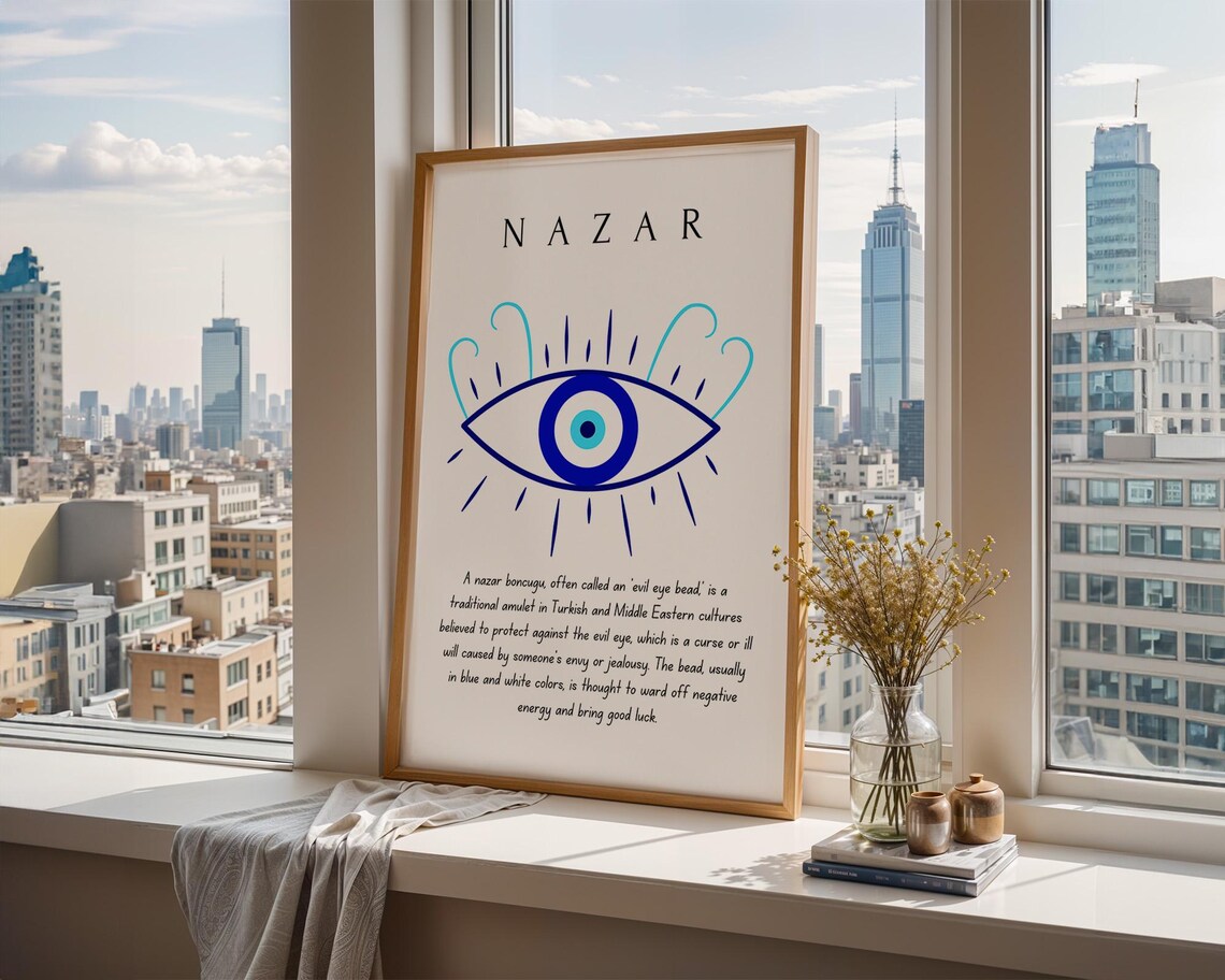 Nazar Blue Evil Eye Turkish Amulet Protection Meaning Poster - Image 3