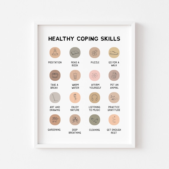 Healthy Coping Skills Daily Therapy Office Mental Wellness Poster