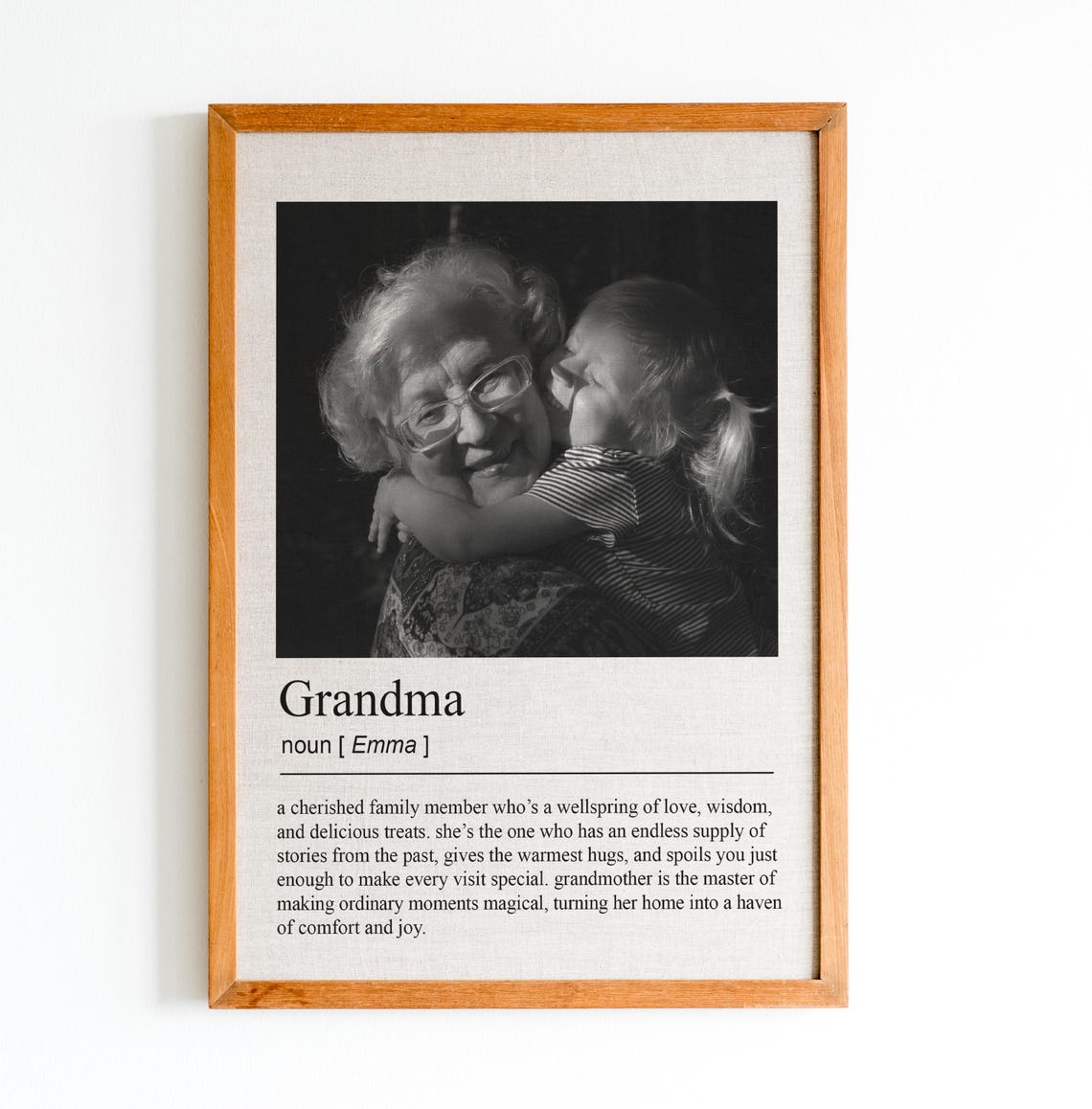 Personalized Grandma Photo Dictionary Definition Gift Poster for Her