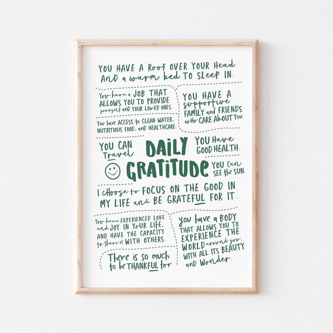 Green Retro Gratitude Art Print, Dorm Decor - Image 2