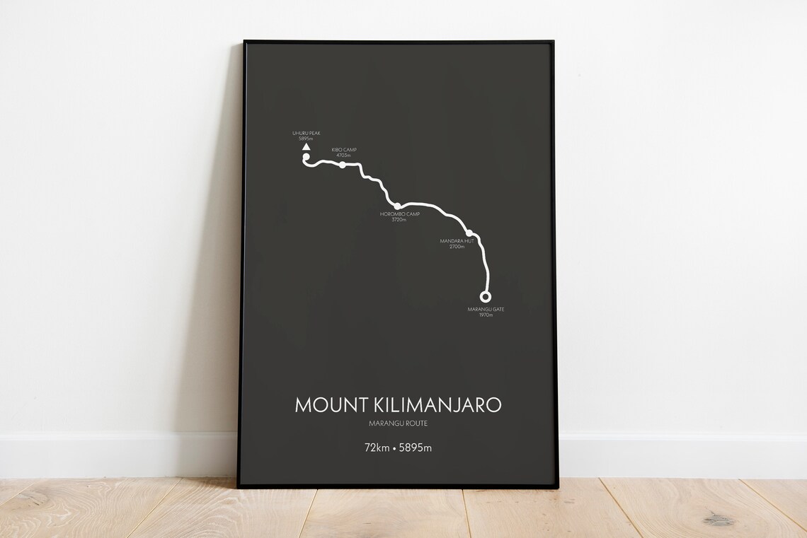 Mount Kilimanjaro Marangu Route 5895m Mountain Trail Map Poster