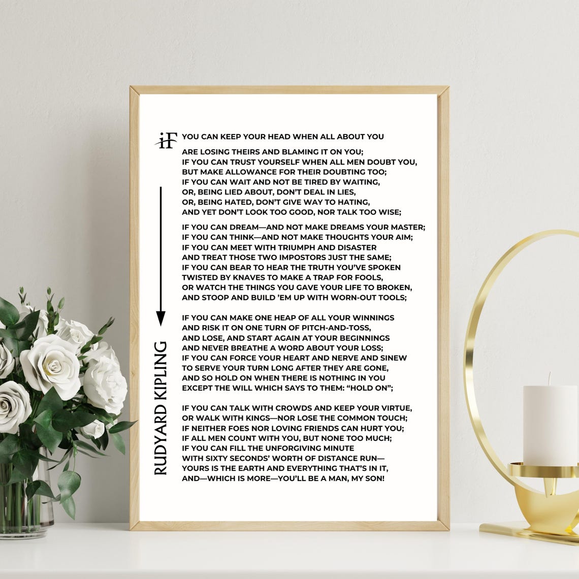 Rudyard Kipling If Poem Full Text Vintage Classic Literary Poster - Image 2