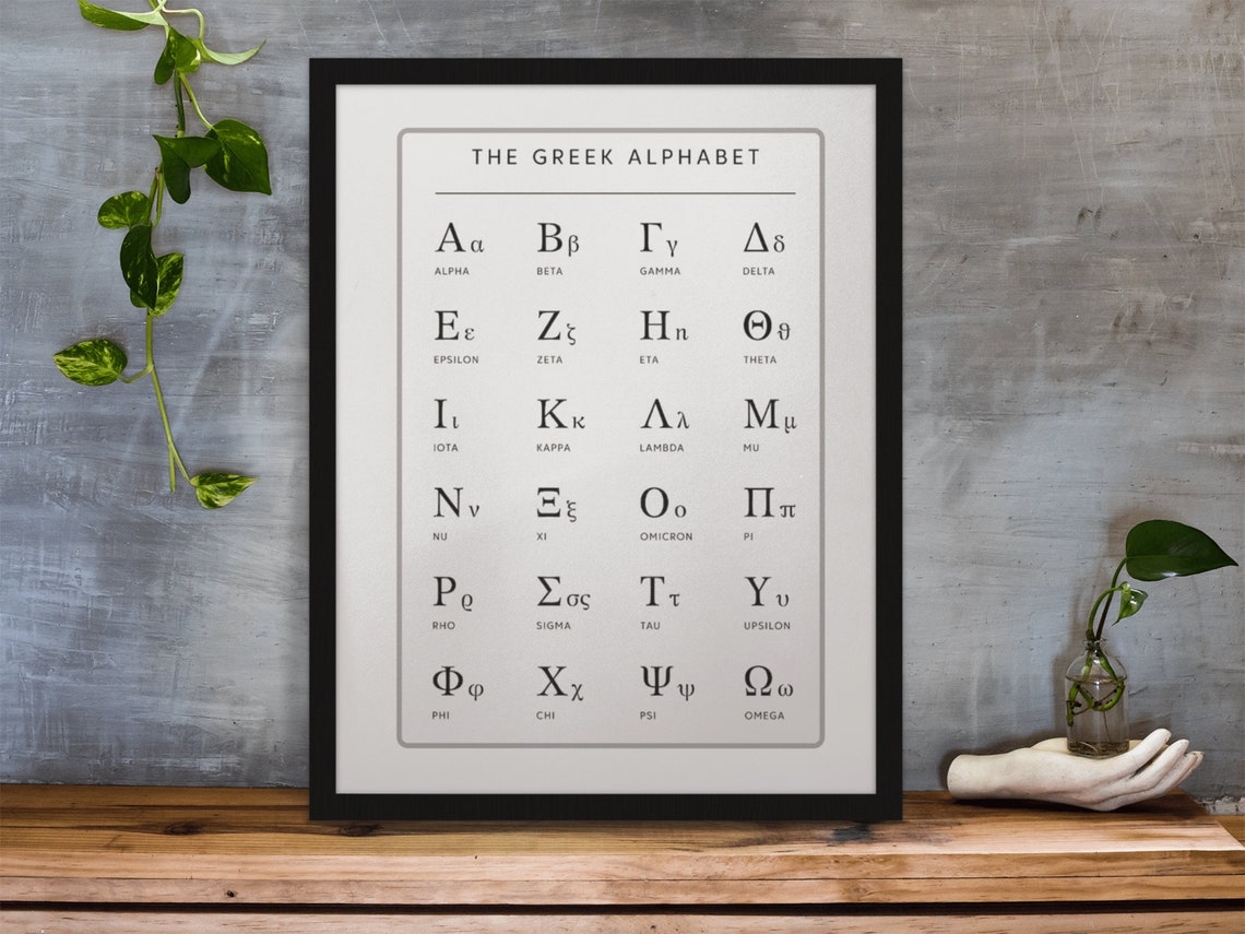 The Greek Alphabet Classic Educational Chart Poster for Study Walls - Image 3