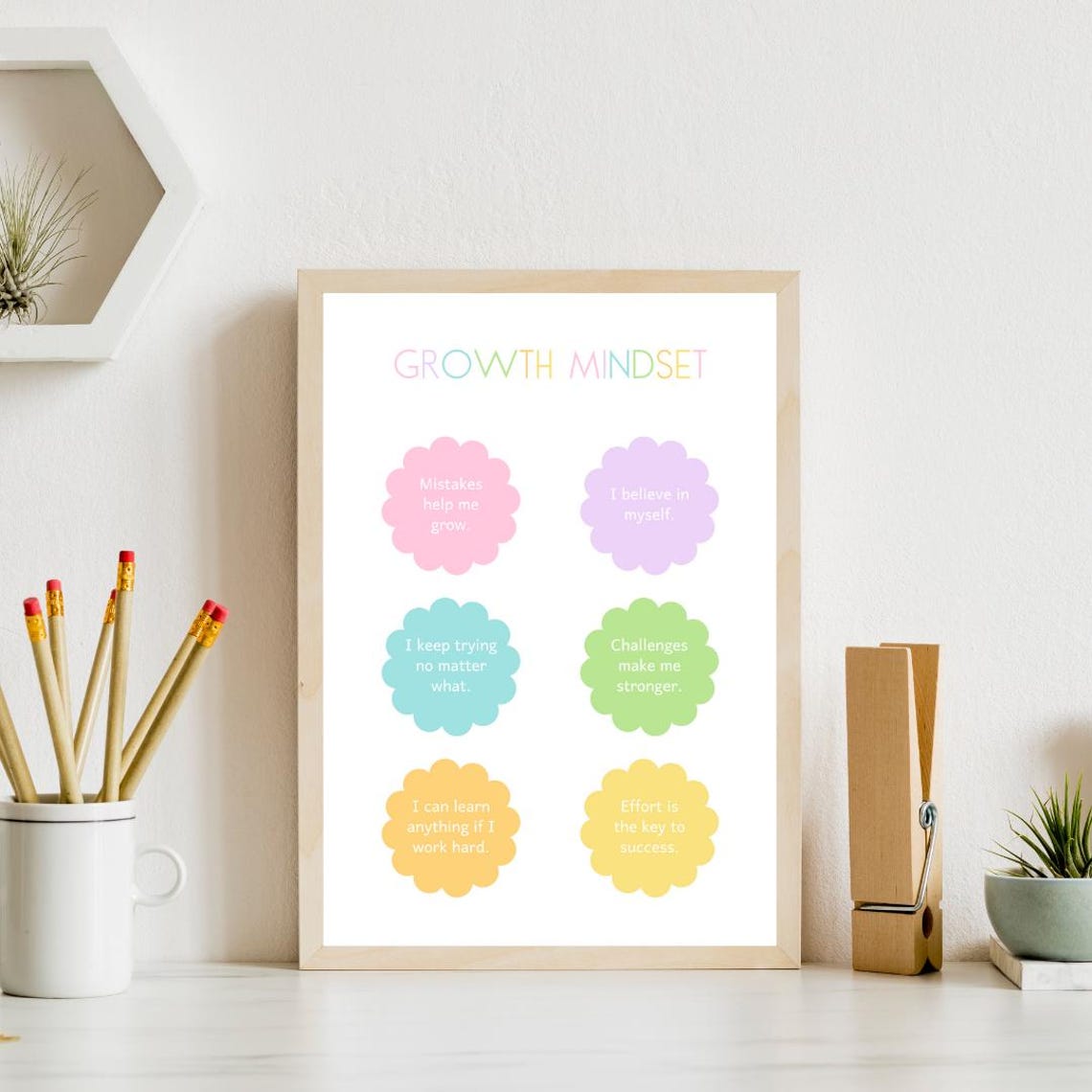 Growth Mindset Positive Self Talk Pastel Affirmations Classroom Poster - Image 4