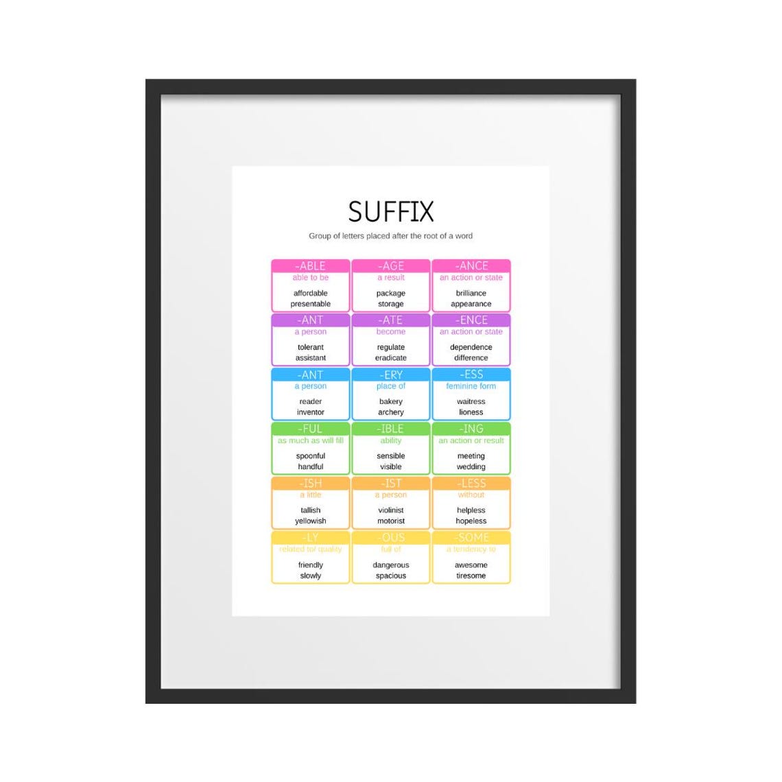Suffix Word Formation Educational Poster for English Classroom Decor - Image 2