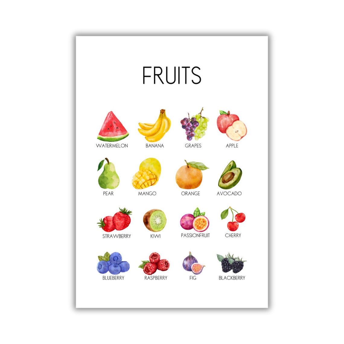 Fruits Educational Chart Watercolor Kids Fruit Learning Poster - Image 3