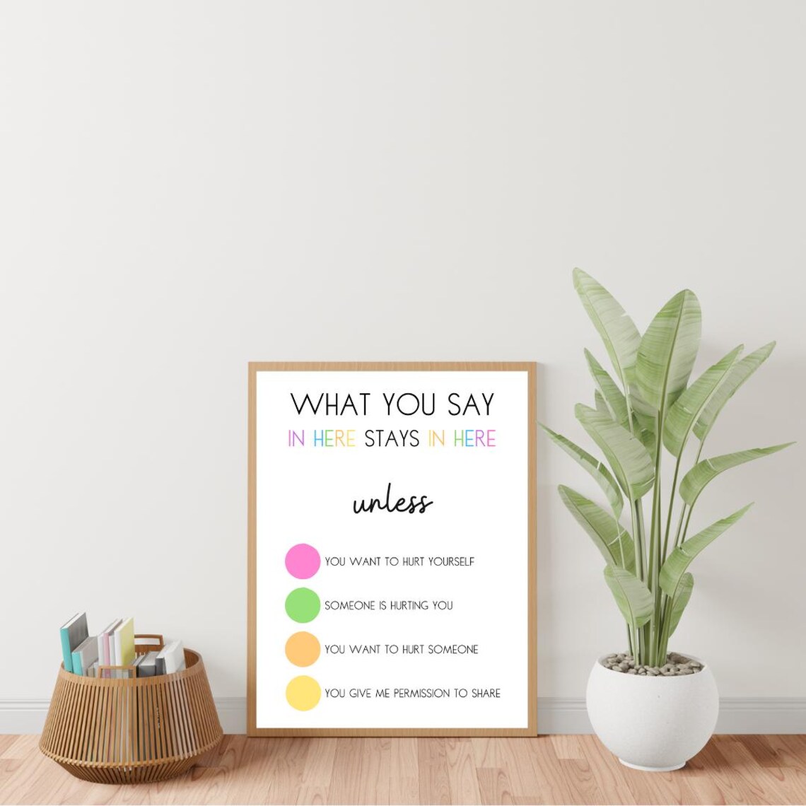 What You Say In Here Stays In Here Pastel Dots Counseling Room Poster - Image 2