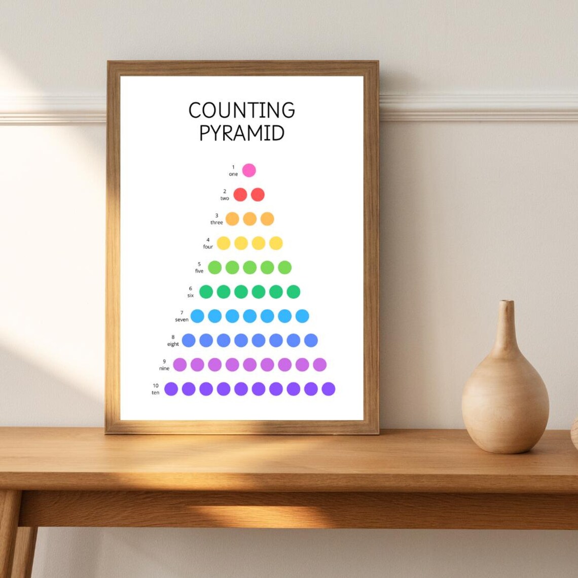 Counting Pyramid One To Ten Rainbow Dots Colorful Numbers Kids Poster - Image 2