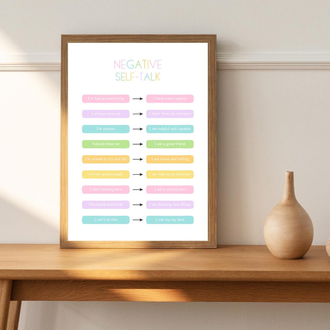 Negative Self Talk To Positive Thoughts Reframe Chart Therapy Poster - Image 3