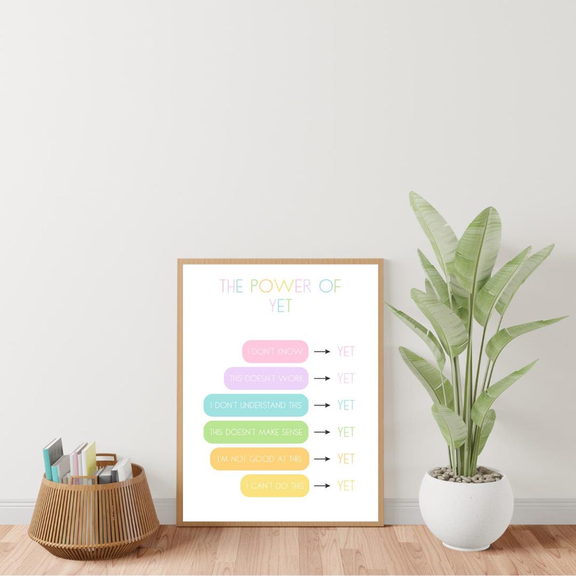 The Power Of Yet Growth Mindset Poster For Classroom And Therapy Room - Image 2