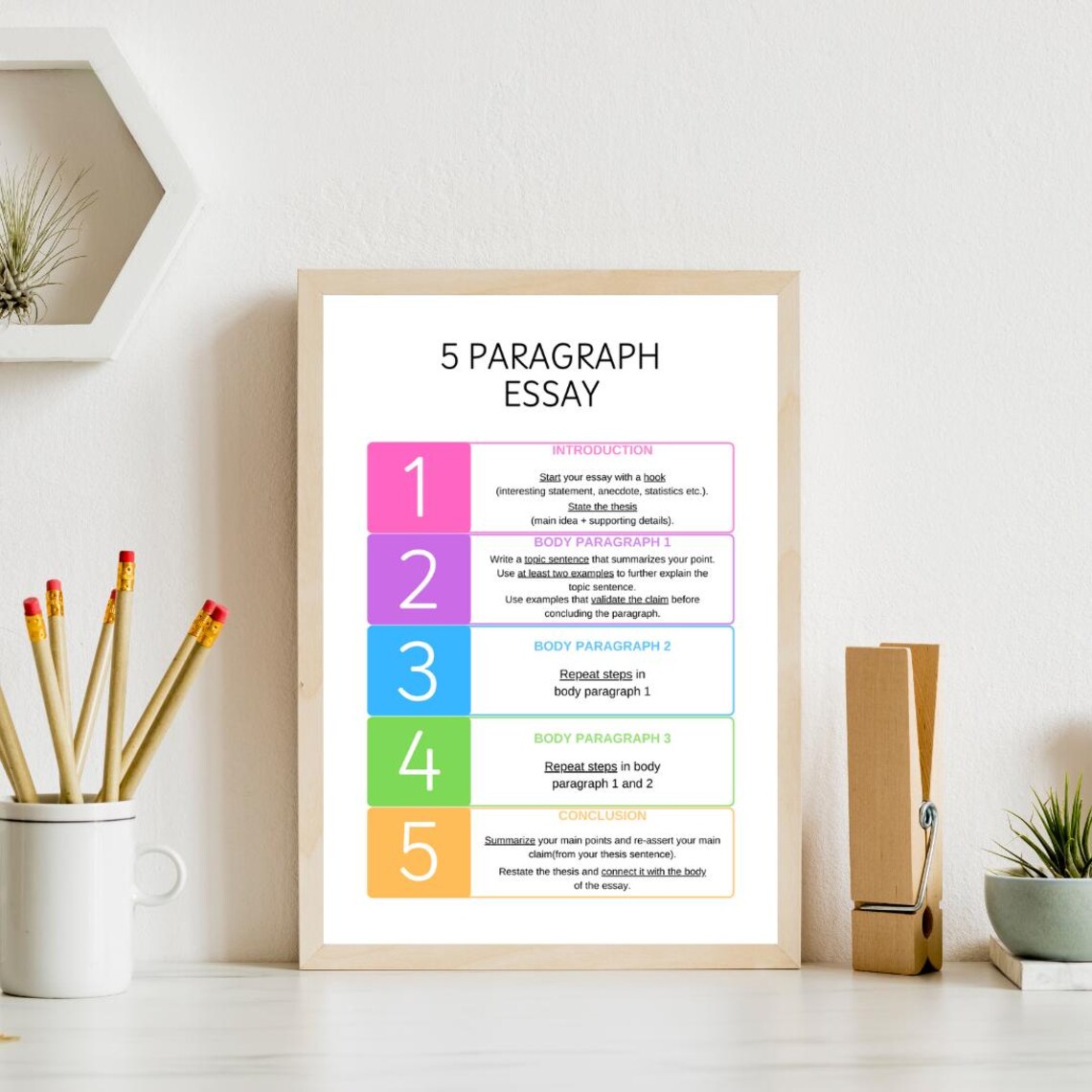 5 Paragraph Essay Education Art Print, English Grammar - Image 4