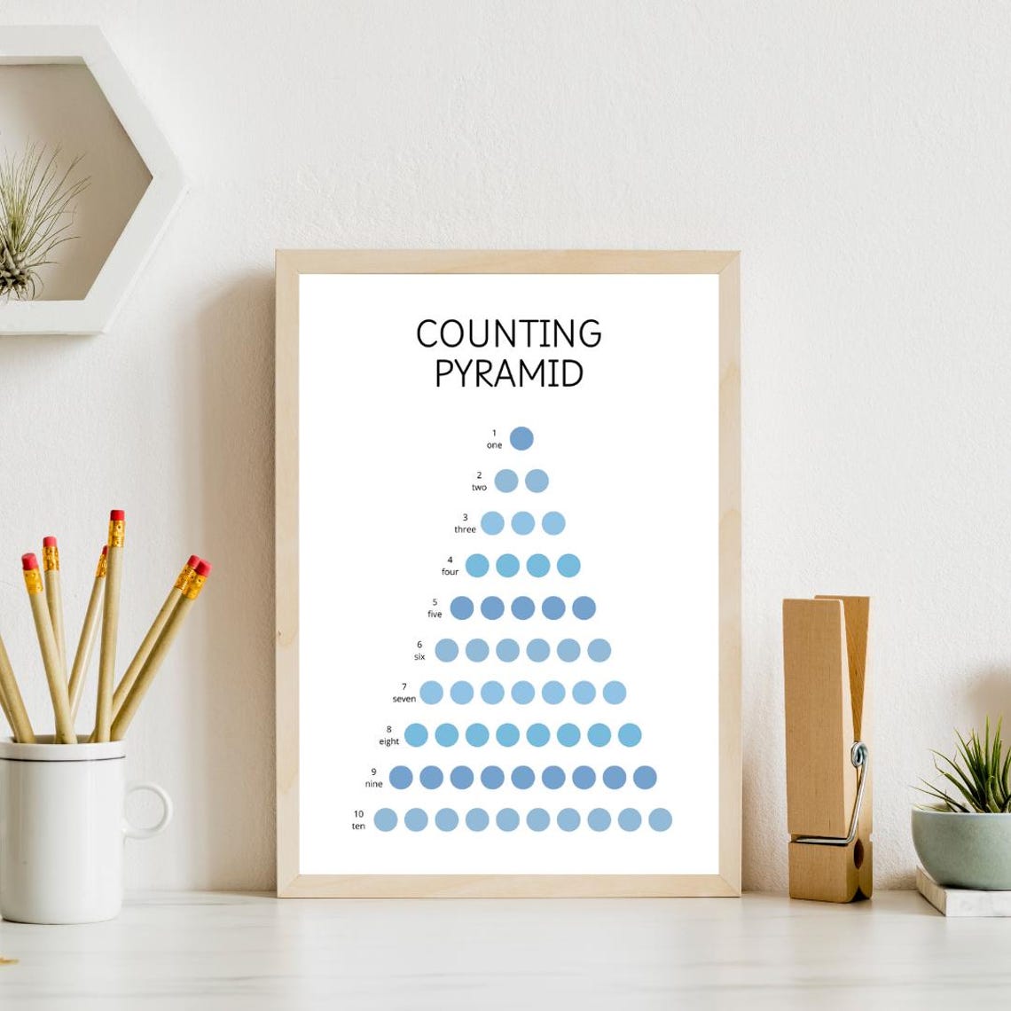 Counting Pyramid One To Ten Blue Dots Number Learning Boys Room Poster - Image 4