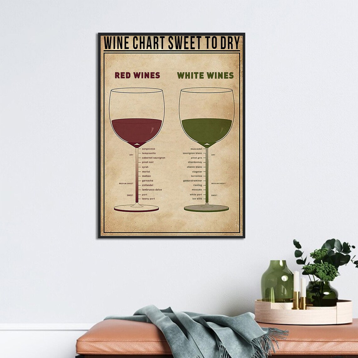 Wine Chart, Sweet To Dry Kitchen Wall Art - Image 3