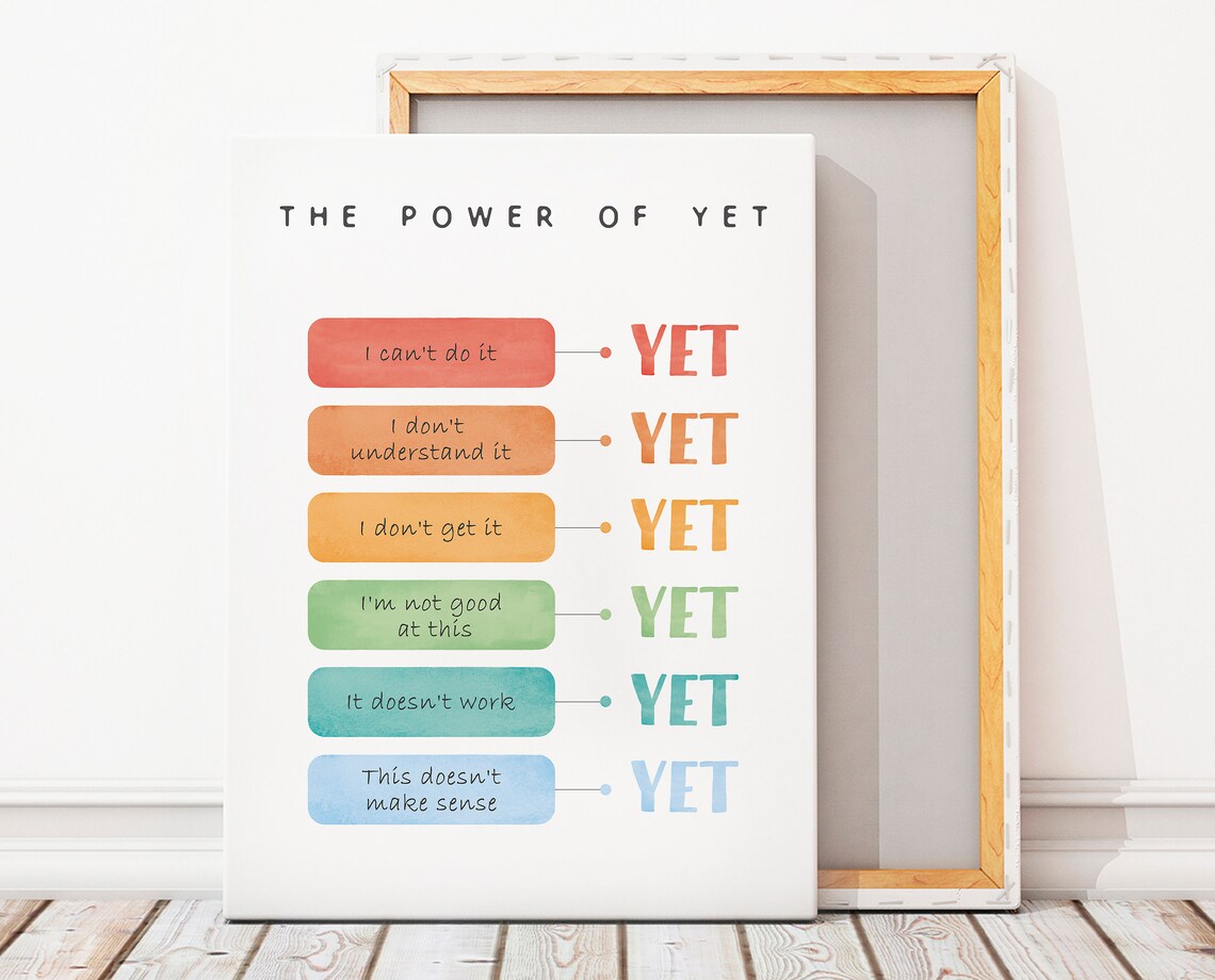 Growth Mindset Poster, The Power Of Yet Art Print - Image 3