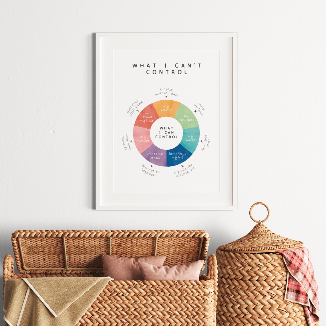 Growth Mindset Poster, Coping Skills Office Decor - Image 4