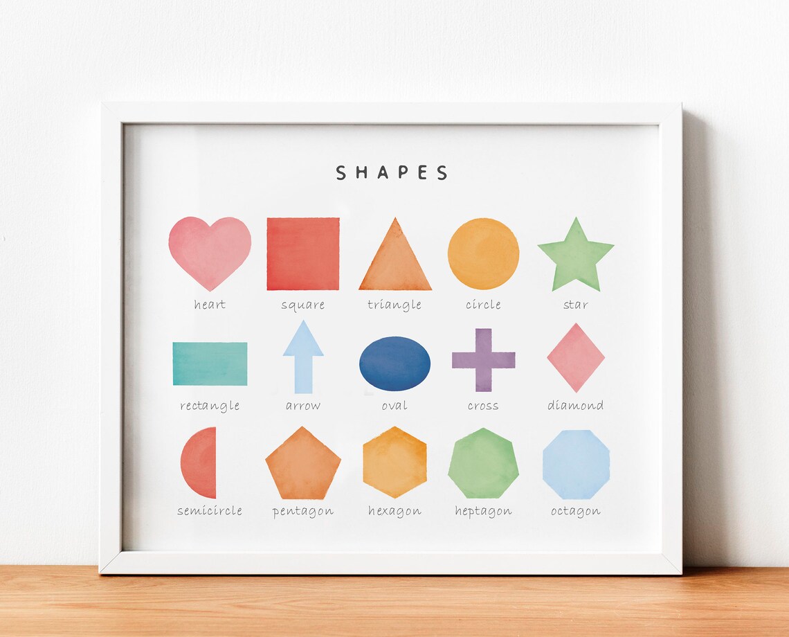 Rainbow Shapes Educational Nursery Poster Print - Image 3