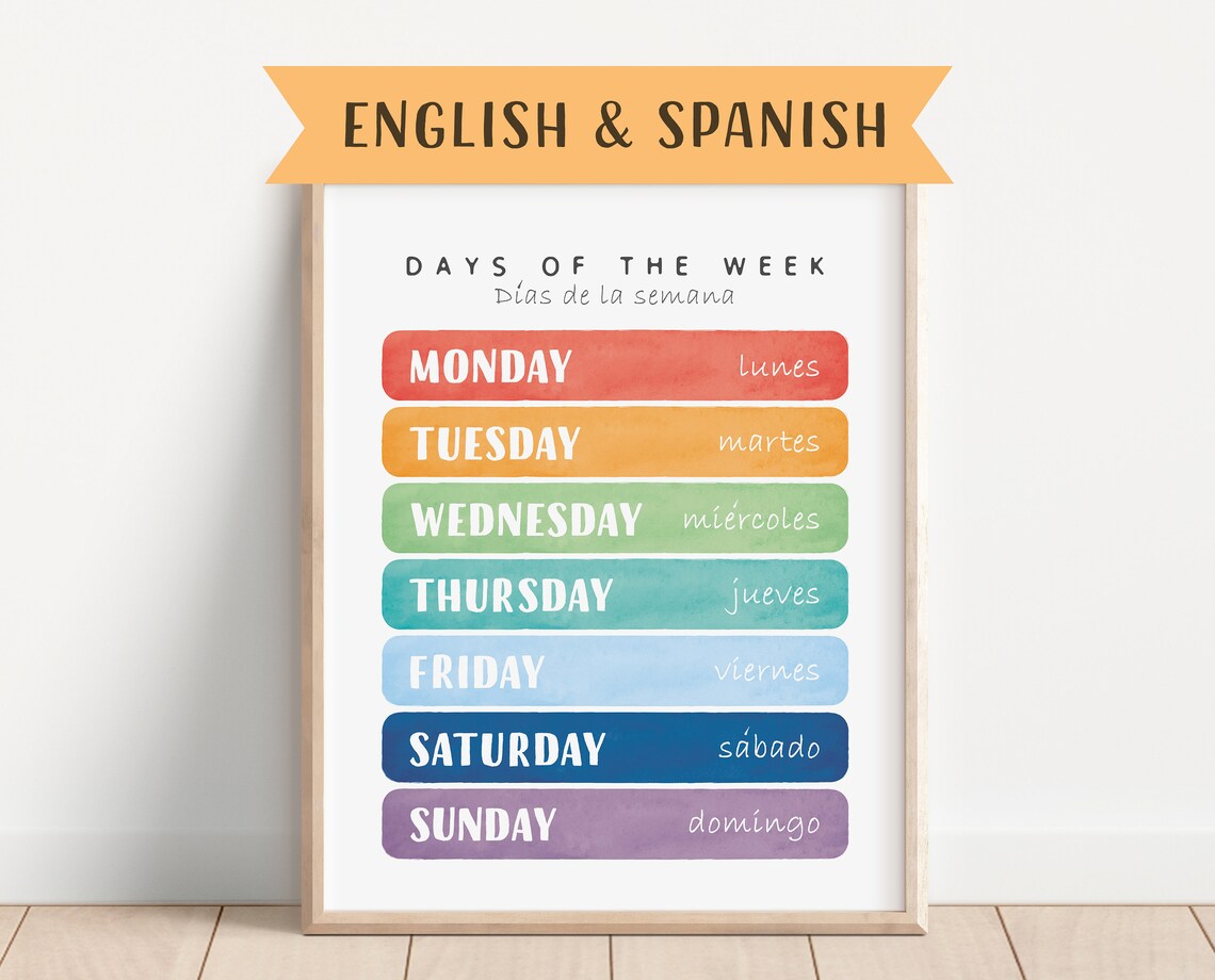 Bilingual Spanish Educational Poster, Playroom Learning