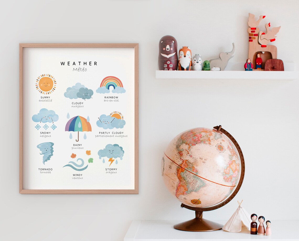 Bilingual French Learning Poster for Playroom - Image 4
