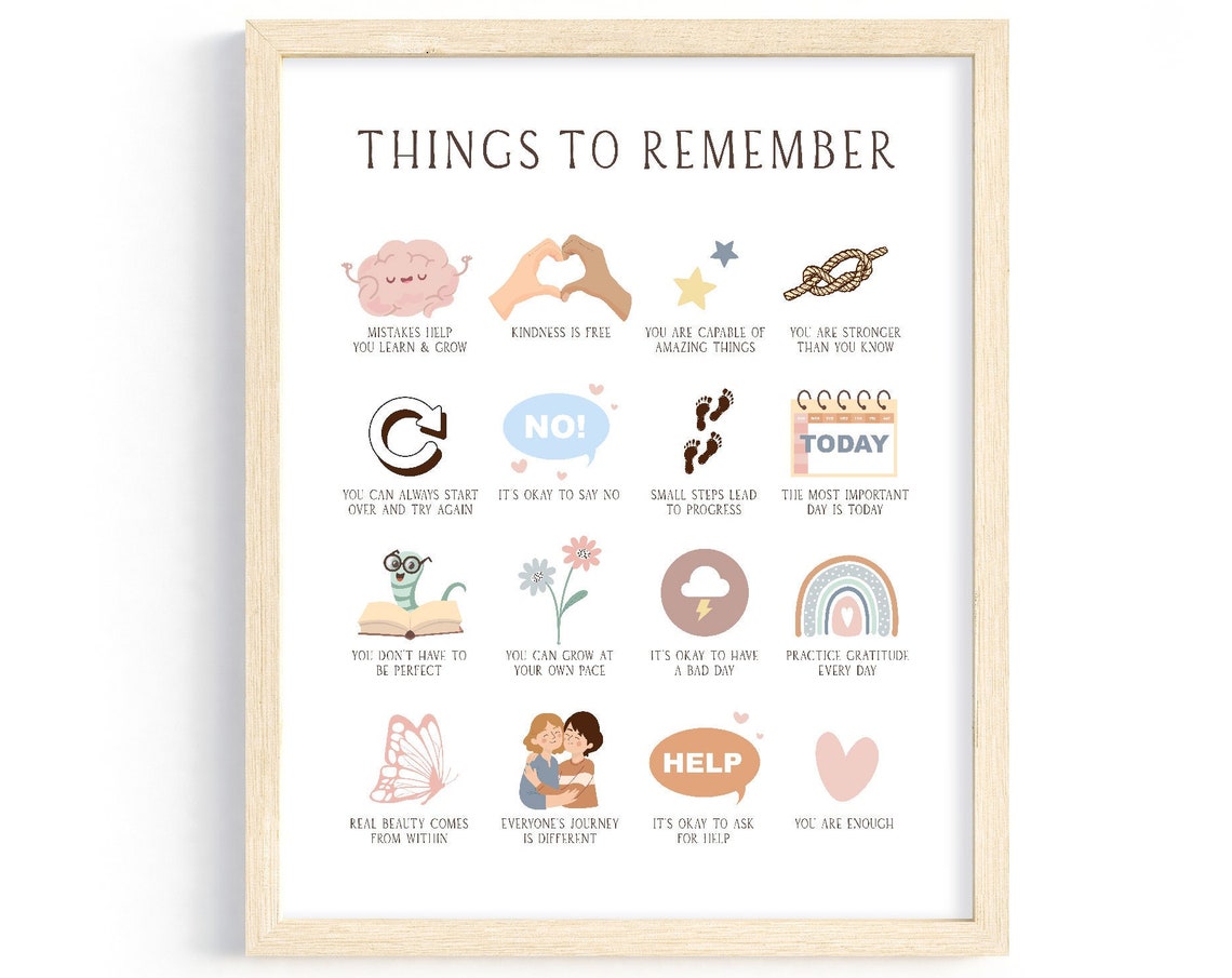 Things To Remember Affirmations Grid Kids Therapy Counselor Wall Art