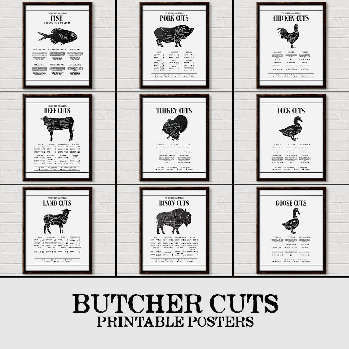 Chicken Cuts Butcher Chart, Butchery Poster Print - Image 2