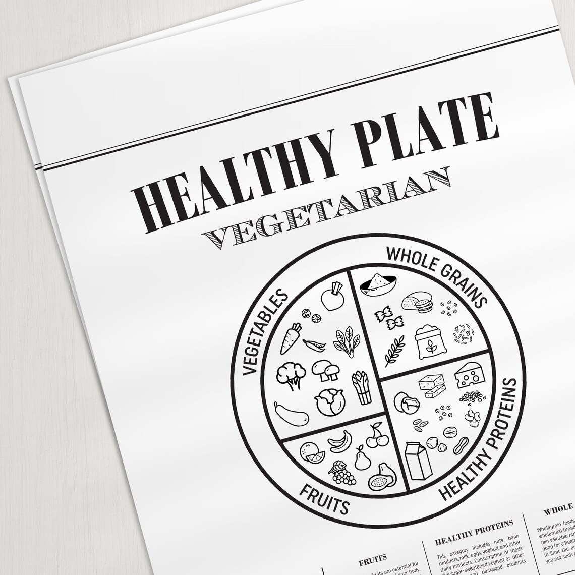 Healthy Eating Plate Vegetarian Nutrition Chart Art Print - Image 2