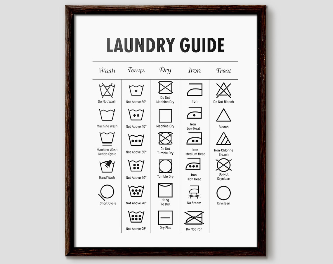 Laundry Symbols Chart Art Print, Laundry Room Decor