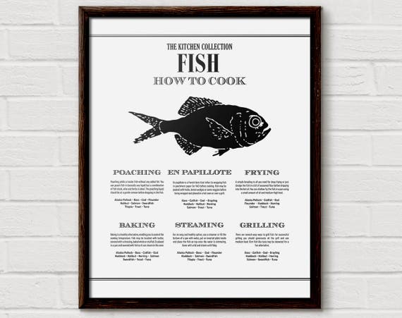 Fish Butcher Set Cooking Poster, Kitchen Wall Art