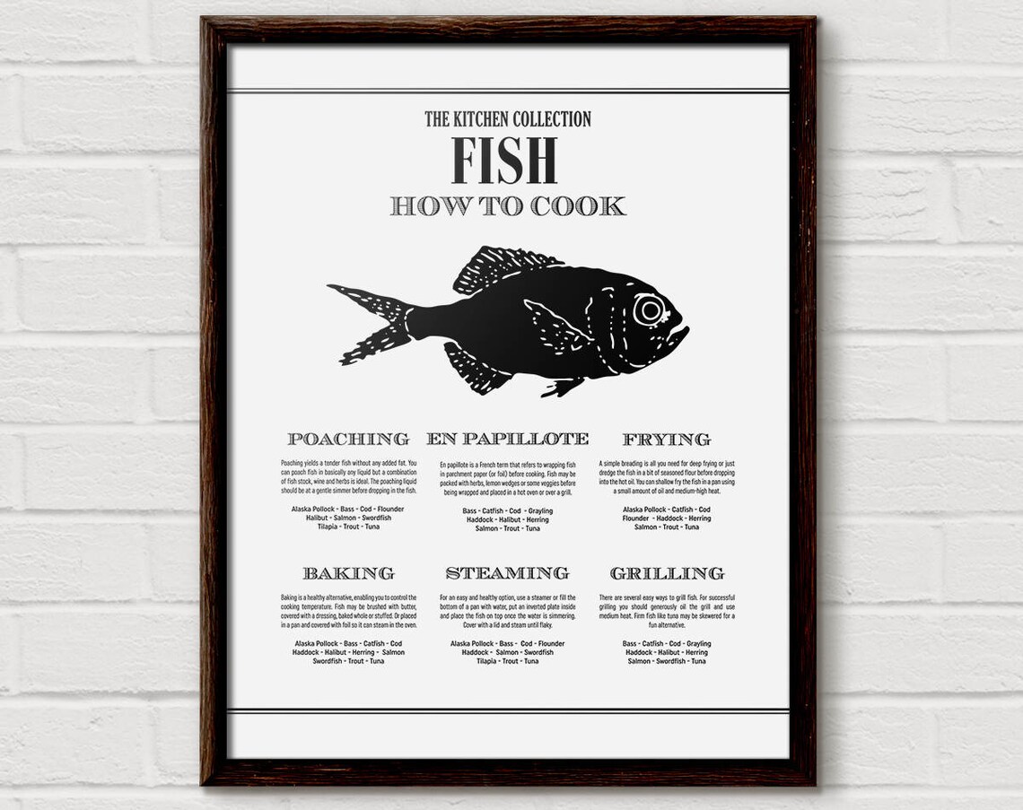 Fish Butcher Set Cooking Poster, Kitchen Wall Art