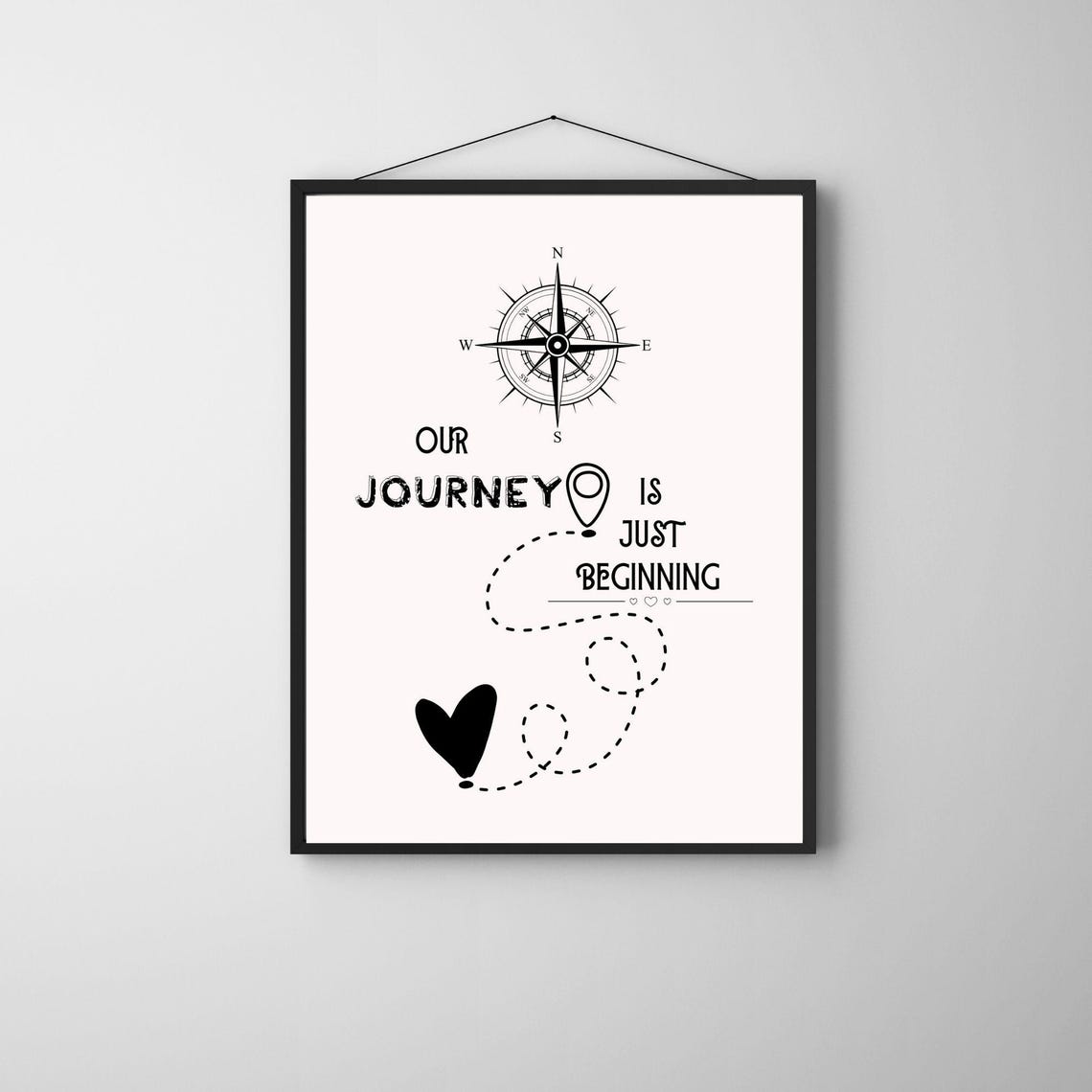 Our Journey Is Just Beginning Compass Heart Map Romantic Wall Poster - Image 3