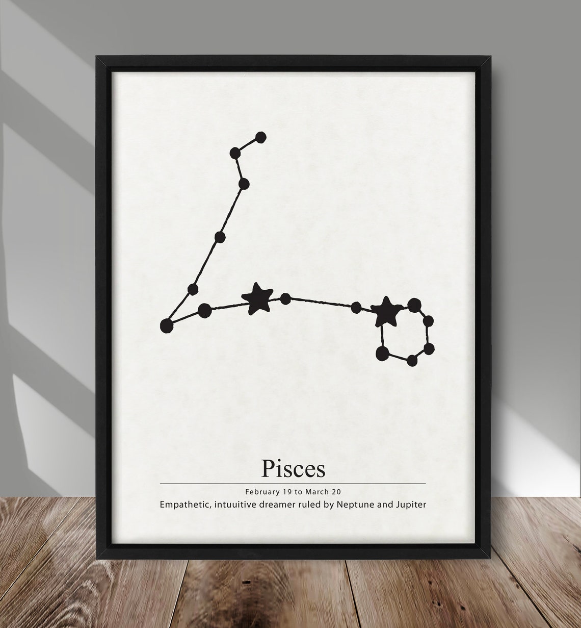 Pisces Constellation Definition Print Star Zodiac Sign Poster Wall Art Astrology Decor