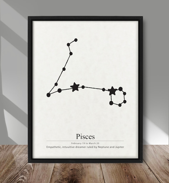 Pisces Constellation Definition Print Star Zodiac Sign Poster Wall Art Astrology Decor
