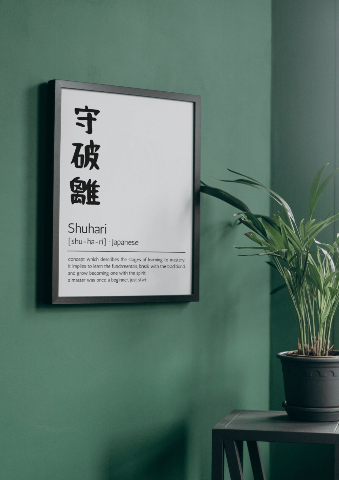 Shuhari Brush Kanji Japanese Definition Calligraphy Motivational Poster - Image 3
