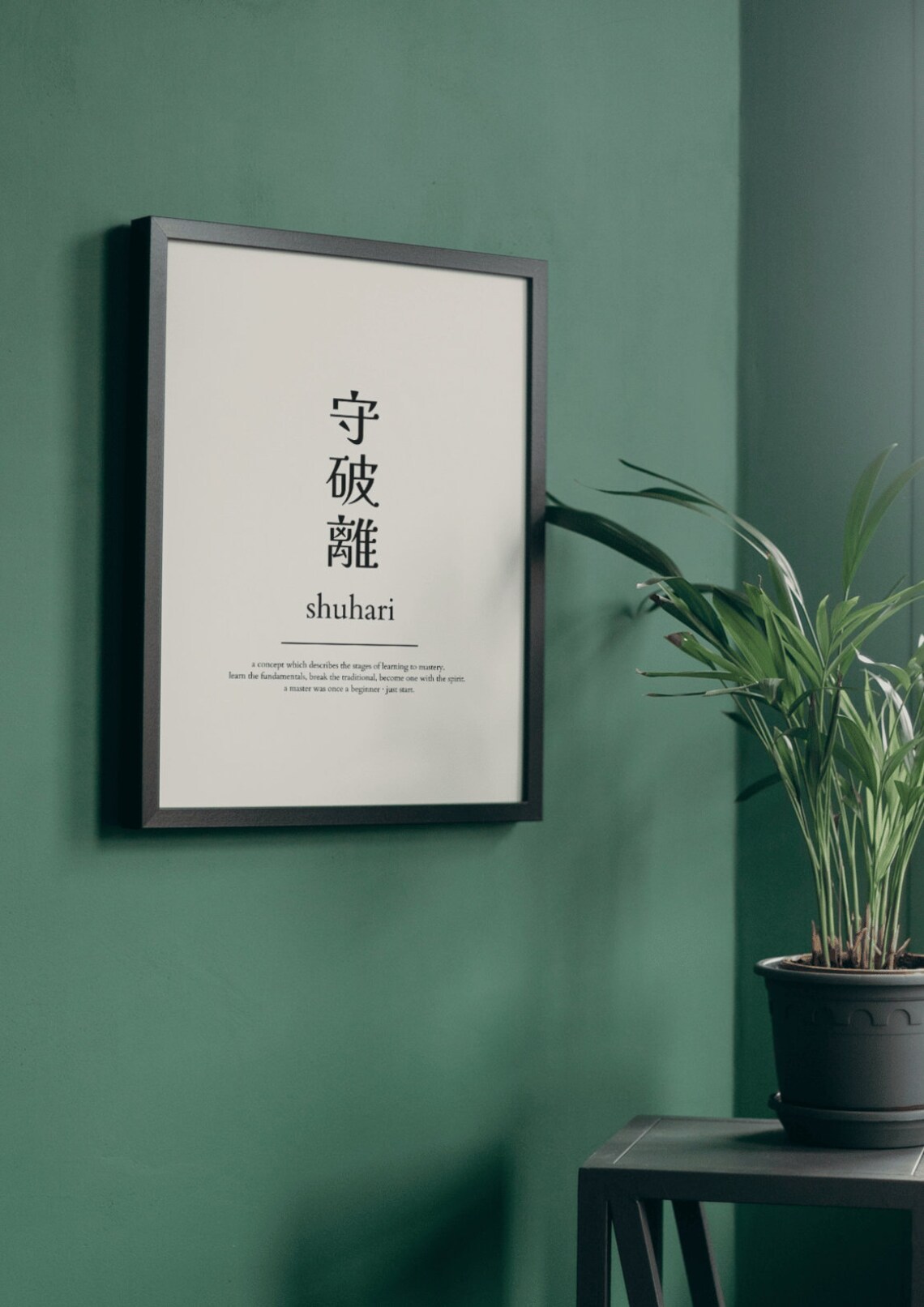 Shuhari Japanese Kanji Definition Stages of Learning Mastery Art Print - Image 3